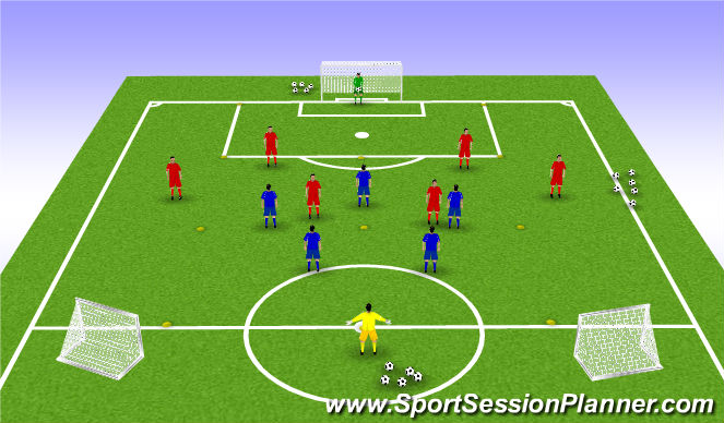 Football/Soccer Session Plan Drill (Colour): Technical/Tactical Information