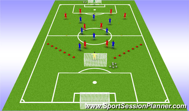 Football/Soccer Session Plan Drill (Colour): Small Sided Game