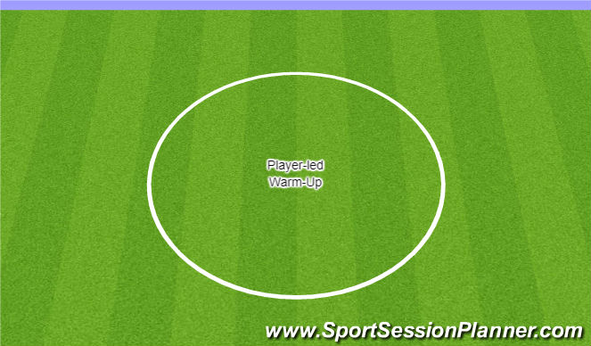Football/Soccer Session Plan Drill (Colour): Warm Up