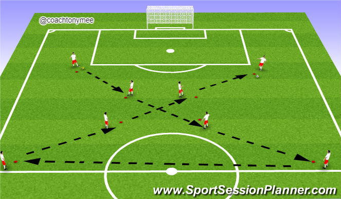 Football/Soccer Session Plan Drill (Colour): Conditioning