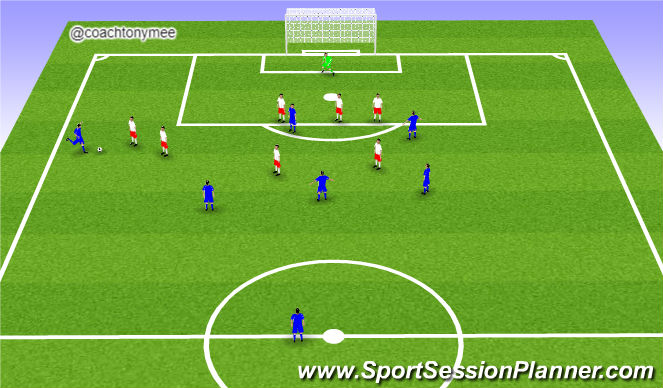 Football/Soccer Session Plan Drill (Colour): Wide Areas