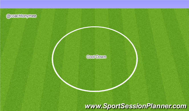 Football/Soccer Session Plan Drill (Colour): Cool Down