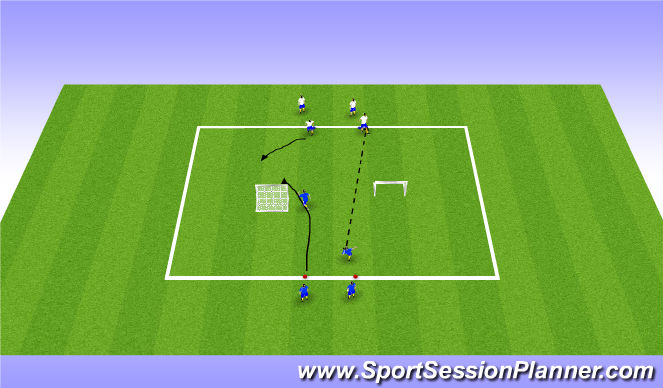 Football/Soccer Session Plan Drill (Colour): 2v2