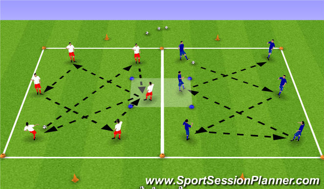 Football/Soccer Session Plan Drill (Colour): Passing Warm up