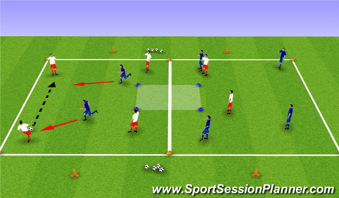 Football/Soccer Session Plan Drill (Colour): Spreading the field