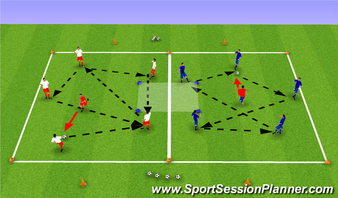 Football/Soccer Session Plan Drill (Colour): Keep Away
