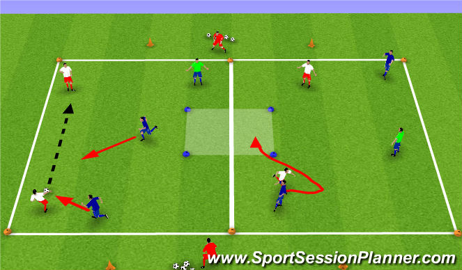 Football/Soccer Session Plan Drill (Colour): Game
