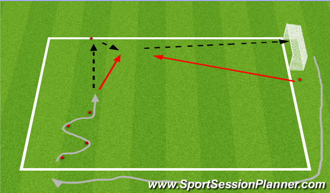 Football/Soccer Session Plan Drill (Colour): Screen 1