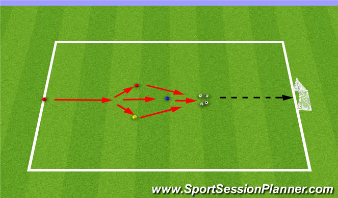 Football/Soccer Session Plan Drill (Colour): Screen 2