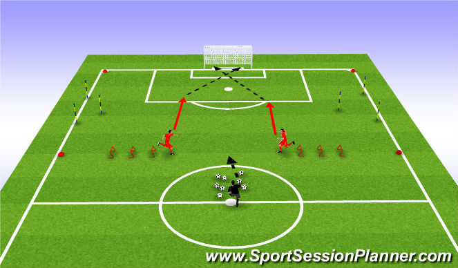 Football/Soccer Session Plan Drill (Colour): Screen 3