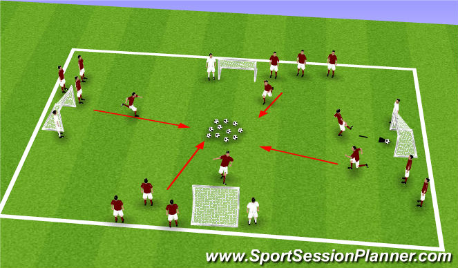 Football/Soccer Session Plan Drill (Colour): Hungry Hungry Hippos