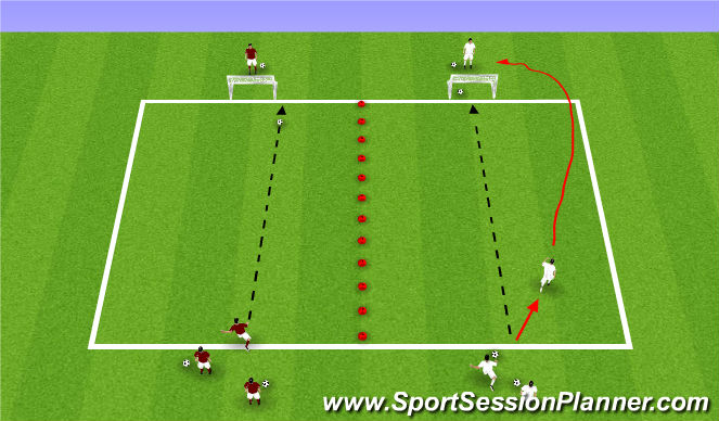 Football/Soccer Session Plan Drill (Colour): Jack in the Box