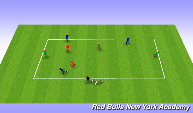 Football/Soccer Session Plan Drill (Colour): Possession 1 - 3v3+2