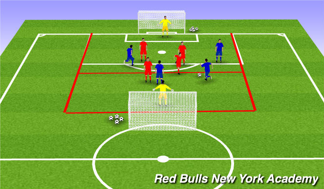 Football/Soccer Session Plan Drill (Colour): 4v4