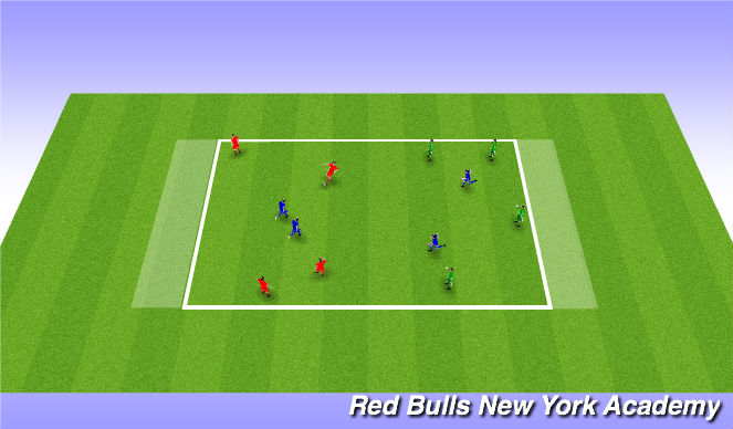 Football/Soccer Session Plan Drill (Colour): Small sided