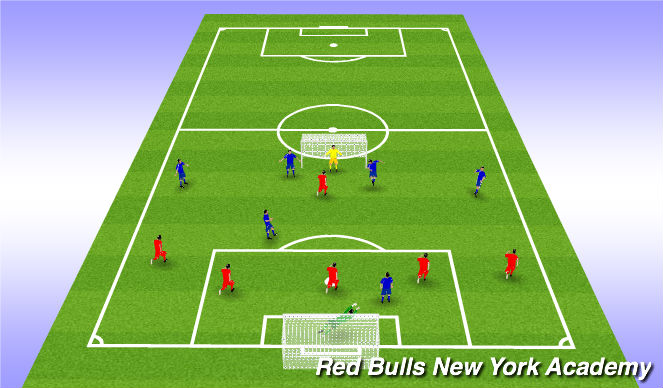 Football/Soccer Session Plan Drill (Colour): Game