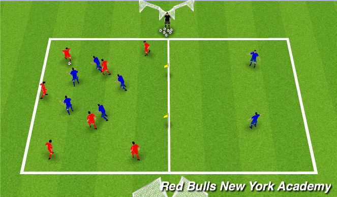 Football/Soccer Session Plan Drill (Colour): Screen 3