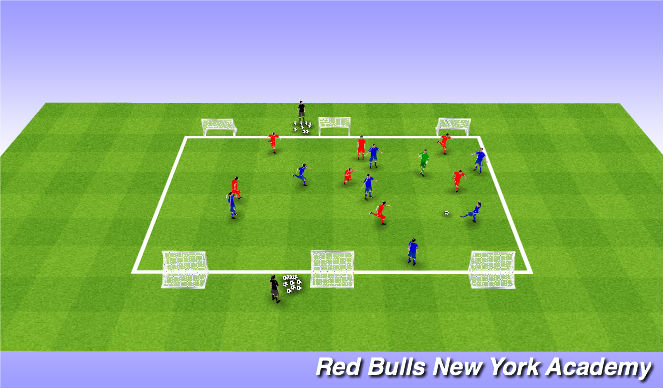 Football/Soccer Session Plan Drill (Colour): Screen 4