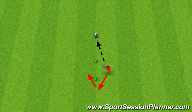 Football/Soccer Session Plan Drill (Colour): Brazilians