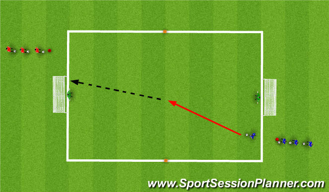 Football/Soccer Session Plan Drill (Colour): Addition Game