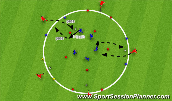 Football/Soccer Session Plan Drill (Colour): Screen 1