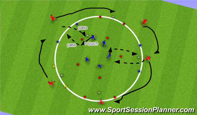 Football/Soccer Session Plan Drill (Colour): Screen 2