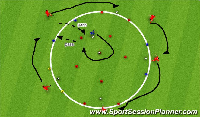 Football/Soccer Session Plan Drill (Colour): Screen 3