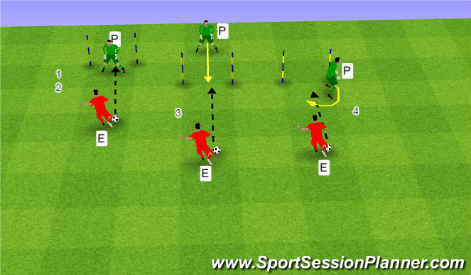 Football/Soccer Session Plan Drill (Colour): MANTENIMIENTO POSICION
