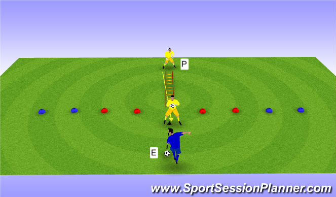 Football/Soccer Session Plan Drill (Colour): ESCALERA Y BLOCAJE FRONTAL