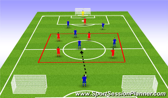 Football/Soccer Session Plan Drill (Colour): Part