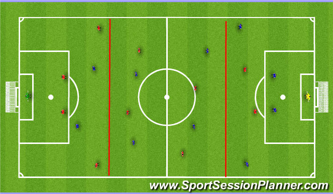 Football/Soccer Session Plan Drill (Colour): Whole