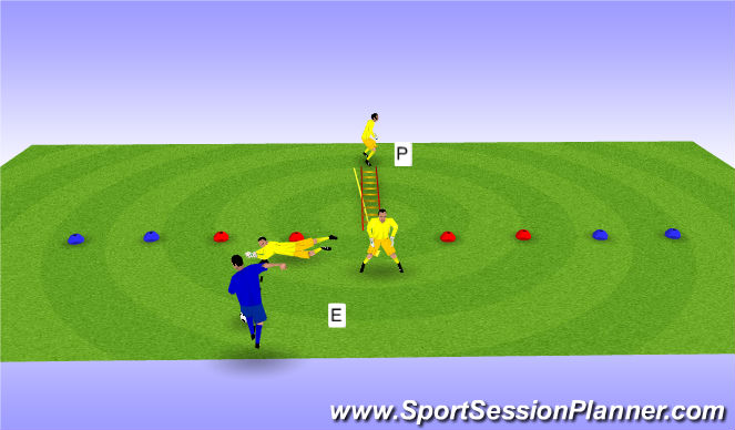 Football/Soccer Session Plan Drill (Colour): ESCALERA LATERAL CON TIRO RASO