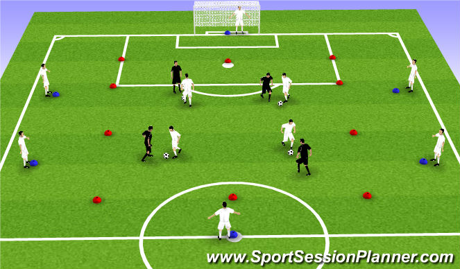 Football/Soccer Session Plan Drill (Colour): 1v1 Madness