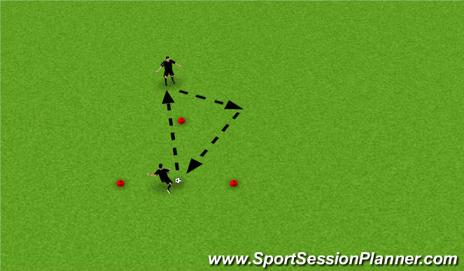 Football/Soccer Session Plan Drill (Colour): FT1: One Cone First Touch