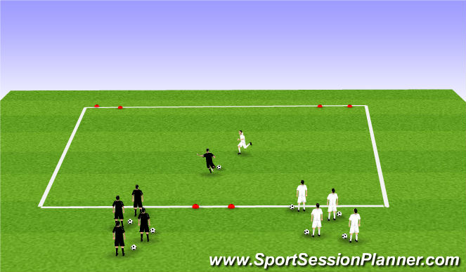 Football/Soccer Session Plan Drill (Colour): 1v1 Finishing and Transition