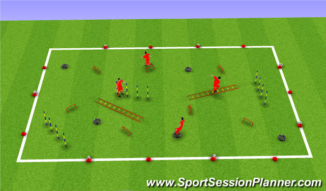 Football/Soccer Session Plan Drill (Colour): Ball manipulation