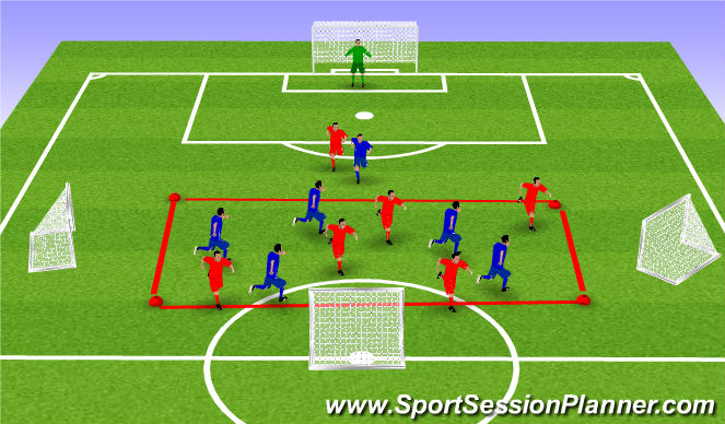 Football/Soccer Session Plan Drill (Colour): Zonal game