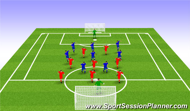 Football/Soccer Session Plan Drill (Colour): Shaped game