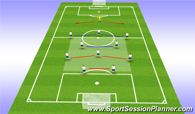 Football/Soccer Session Plan Drill (Colour): Defending their half