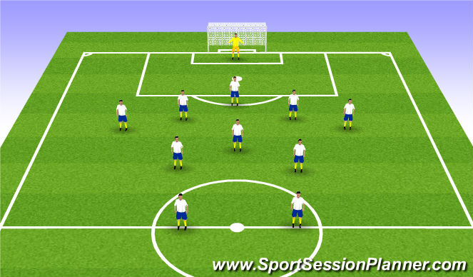 Football/Soccer Session Plan Drill (Colour): 5-3-2
