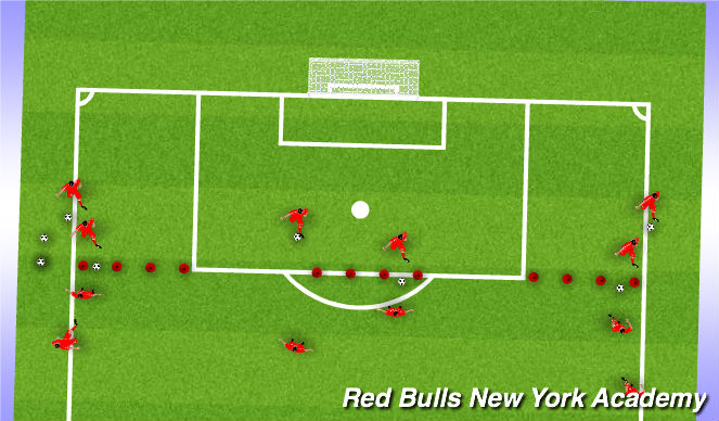 Football/Soccer Session Plan Drill (Colour): Warm up