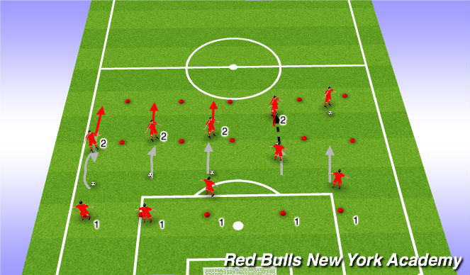 Football/Soccer Session Plan Drill (Colour): Screen 1
