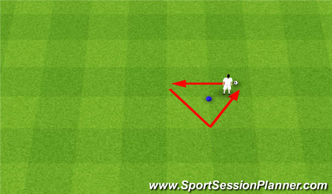 Football/Soccer Session Plan Drill (Colour): 1C1: One Cone I