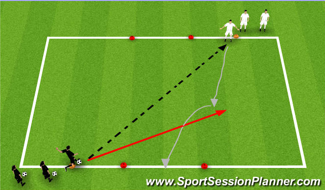 Football/Soccer Session Plan Drill (Colour): 1v1 After Pass