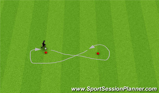 Football/Soccer Session Plan Drill (Colour): D7: 8 Shape Dribbling