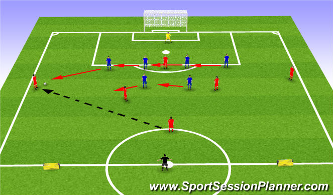 Football/Soccer Session Plan Drill (Colour): GT2