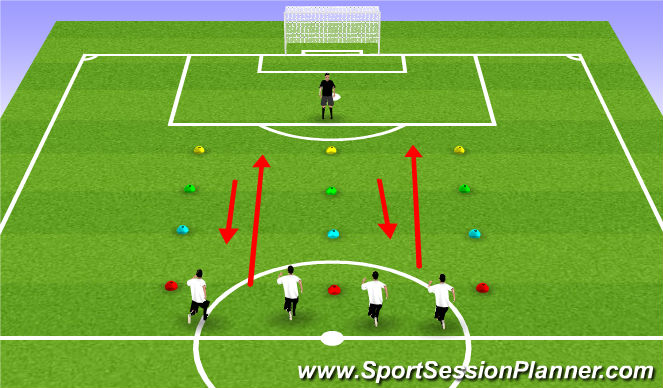 Football/Soccer Session Plan Drill (Colour): Cardio (4x4)