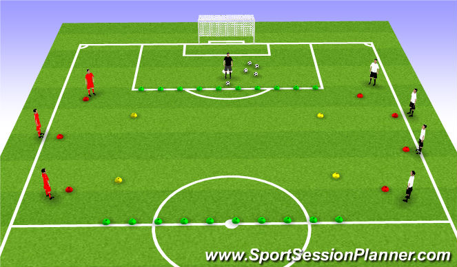 Football/Soccer Session Plan Drill (Colour): Technique défensive 4v3