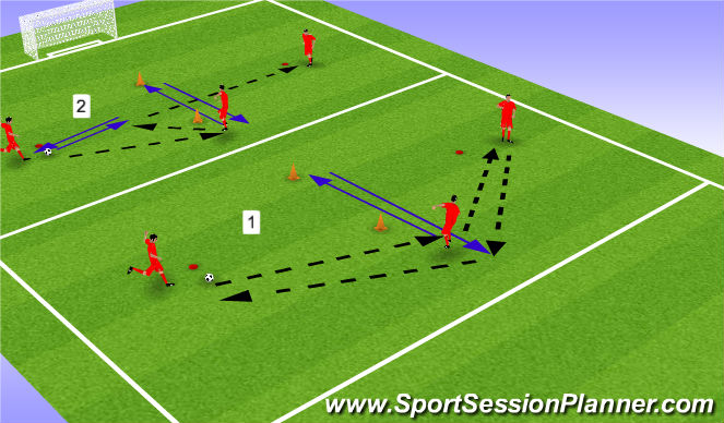 Football/Soccer Session Plan Drill (Colour): 支援傳球訓練