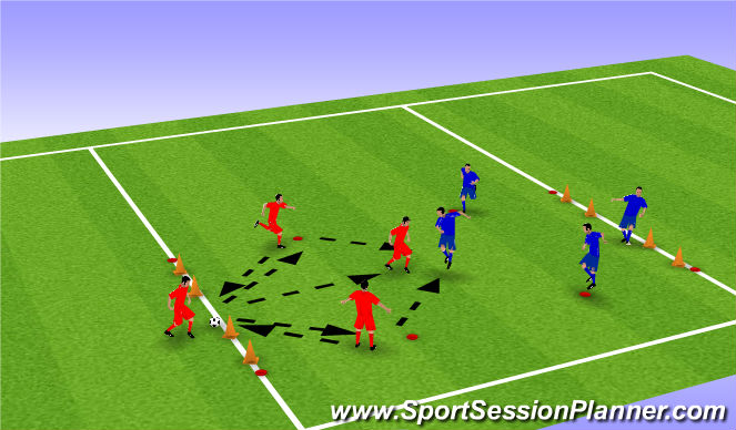 Football/Soccer Session Plan Drill (Colour): 小型比賽